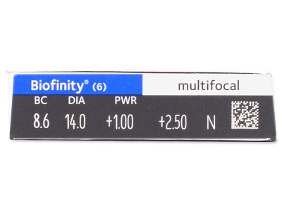 Biofinity Multifocal (6 šošoviek) - Náhľad parametrov šošoviek