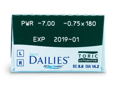 Focus Dailies Toric (30 šošoviek) - Náhľad parametrov šošoviek